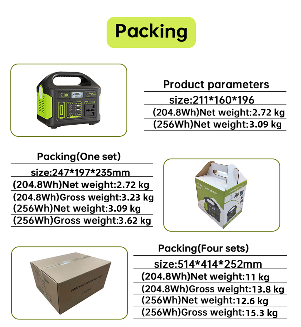 Eg009Li Packing dimensions and weights