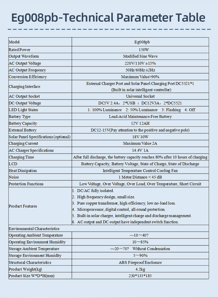 Eg008pb Technical Parameter Table