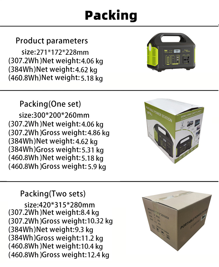 Eg010Li – AC charging and solar panel charging methods