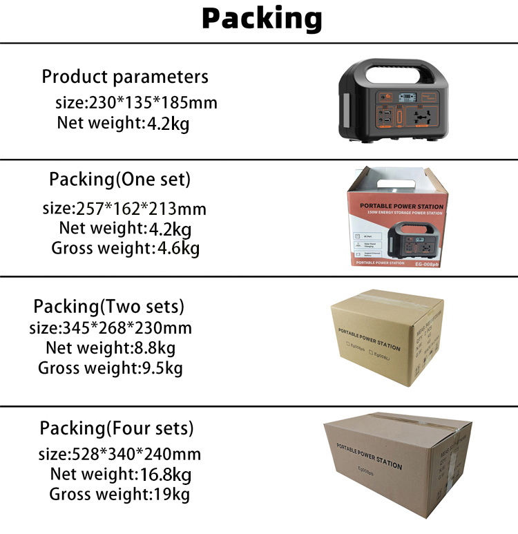 Eg008pb Packing dimensions and weights