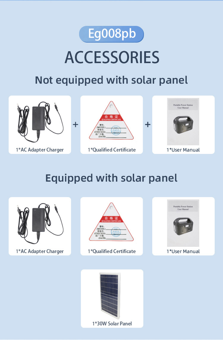 Eg008pb Accessories – with and without solar panel