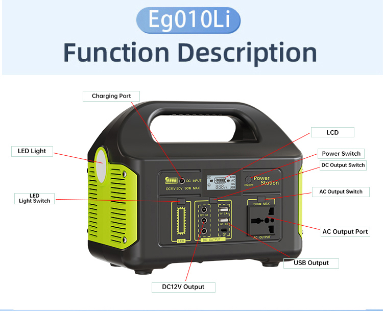 Eg010Li Technical Parameter Table